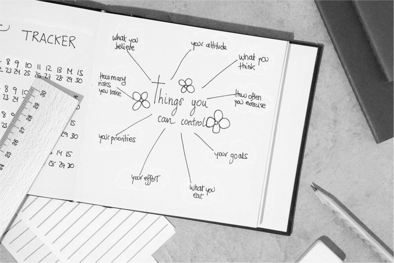 mindmapping-techniques